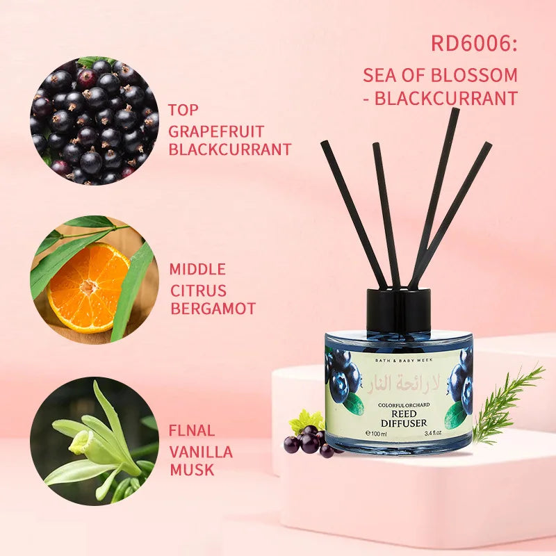 ✨ Incienso Árabe del Medio Oriente – Reed Unburned ✨