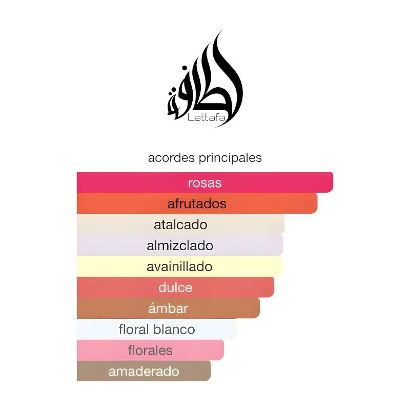 ✨Lattafa Freshener Ajwad 300ml ✨