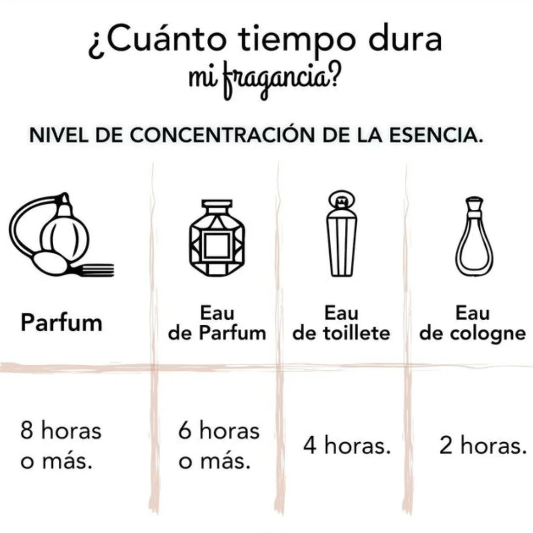 ✨ Descubre Armaf Nuit Club Eau De Toilette 105 ml ✨